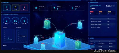信息安全专业毕设选题指导手册 热门研究方向全景解析