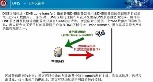 网络安全入门指南 概念解析、学习路径与职业发展